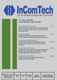 InComTech: Jurnal Telekomunikasi dan Komputer Vol. 9 No. 1, 2019